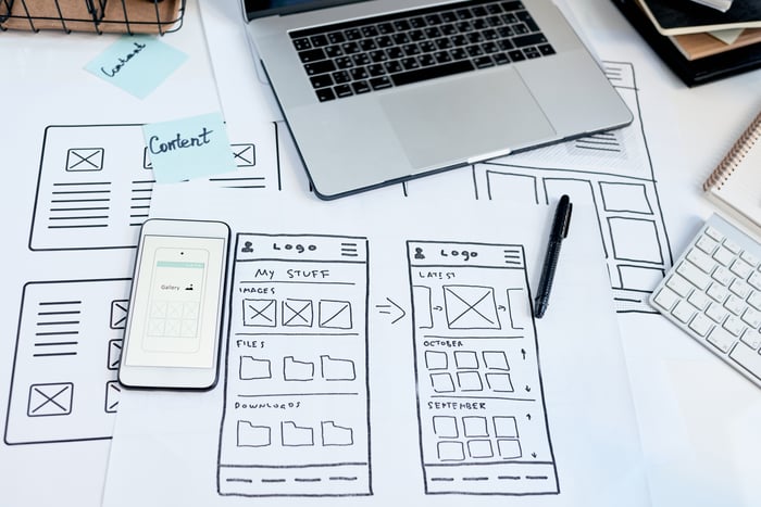 Planlegging og wireframes for ny nettside image
